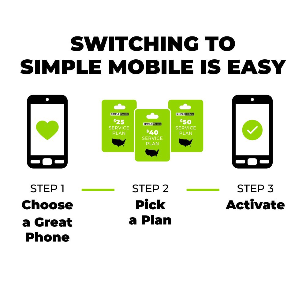 slide 4 of 4, Simple Mobile Moto G 5G Prepaid Smartphone - Gray, 1 ct