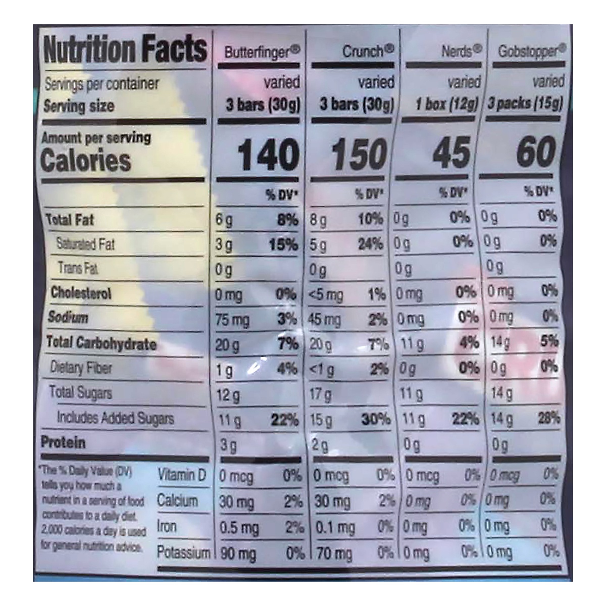 slide 5 of 10, Nestlé Chocolate Sugar Assorted, 285 ct