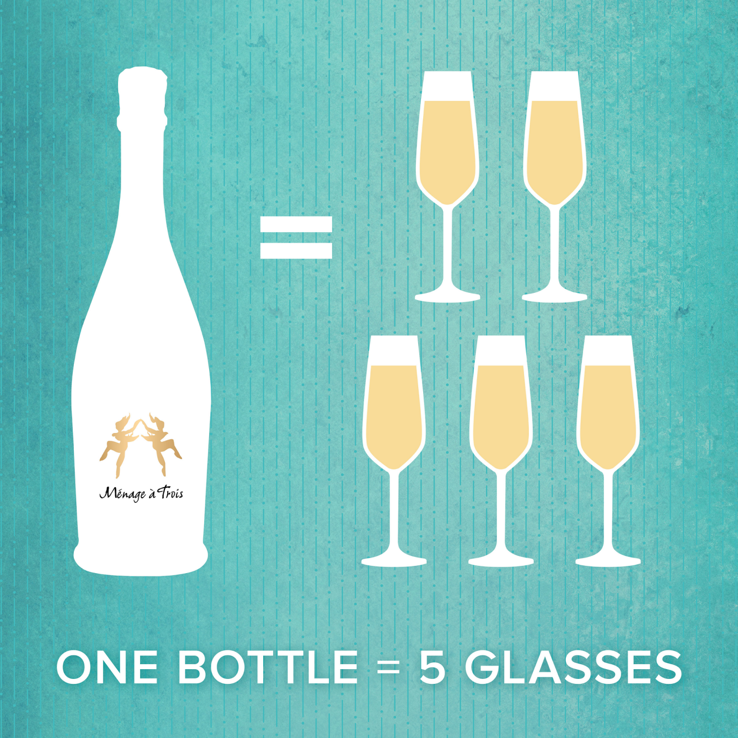 slide 7 of 8, Menage A Trois D.O.C. Prosecco 750 ml Bottle, 750 ml