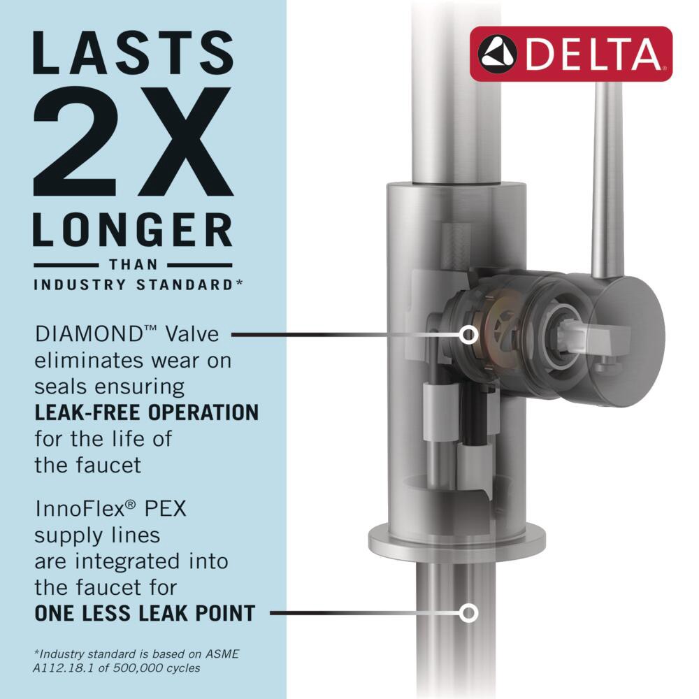 slide 3 of 6, Delta Trask SpotShield Stainless Steel Single Handle Deck-mount Pull-down Kitchen Faucet with Sprayer (Includes Deck Plate) (Includes Soap Dispenser), 1 ct