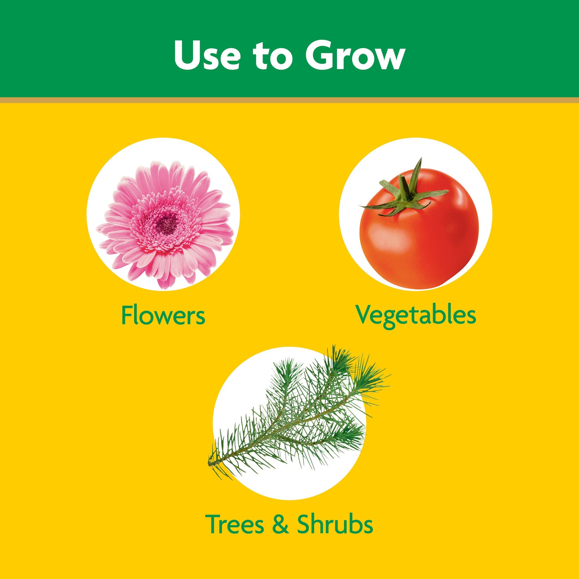 slide 6 of 6, Miracle-Gro In-Ground Use 0.75 Cubic feet All-purpose Garden soil, 1 ct