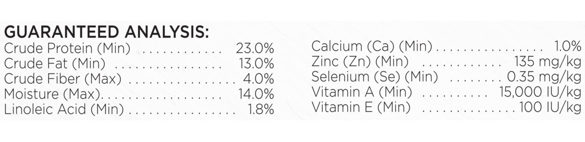 slide 5 of 10, Beneful Originals Real Salmon Dry Dog Food, 31.1 lb