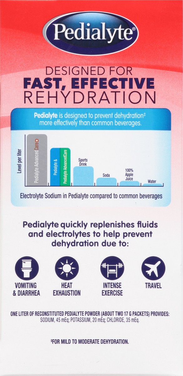 slide 5 of 9, Pedialyte Cherry Flavor Electrolyte Powder - 6 ct, 6 ct