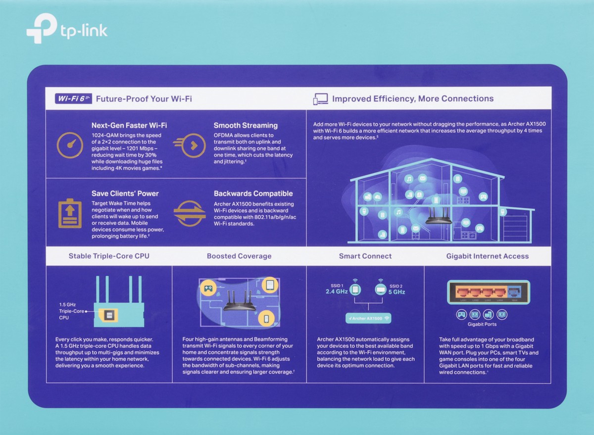 slide 3 of 10, TP-Link Next-Gen Archer AX1500 Wi-Fi 6 Router 1 ea, 1 ct