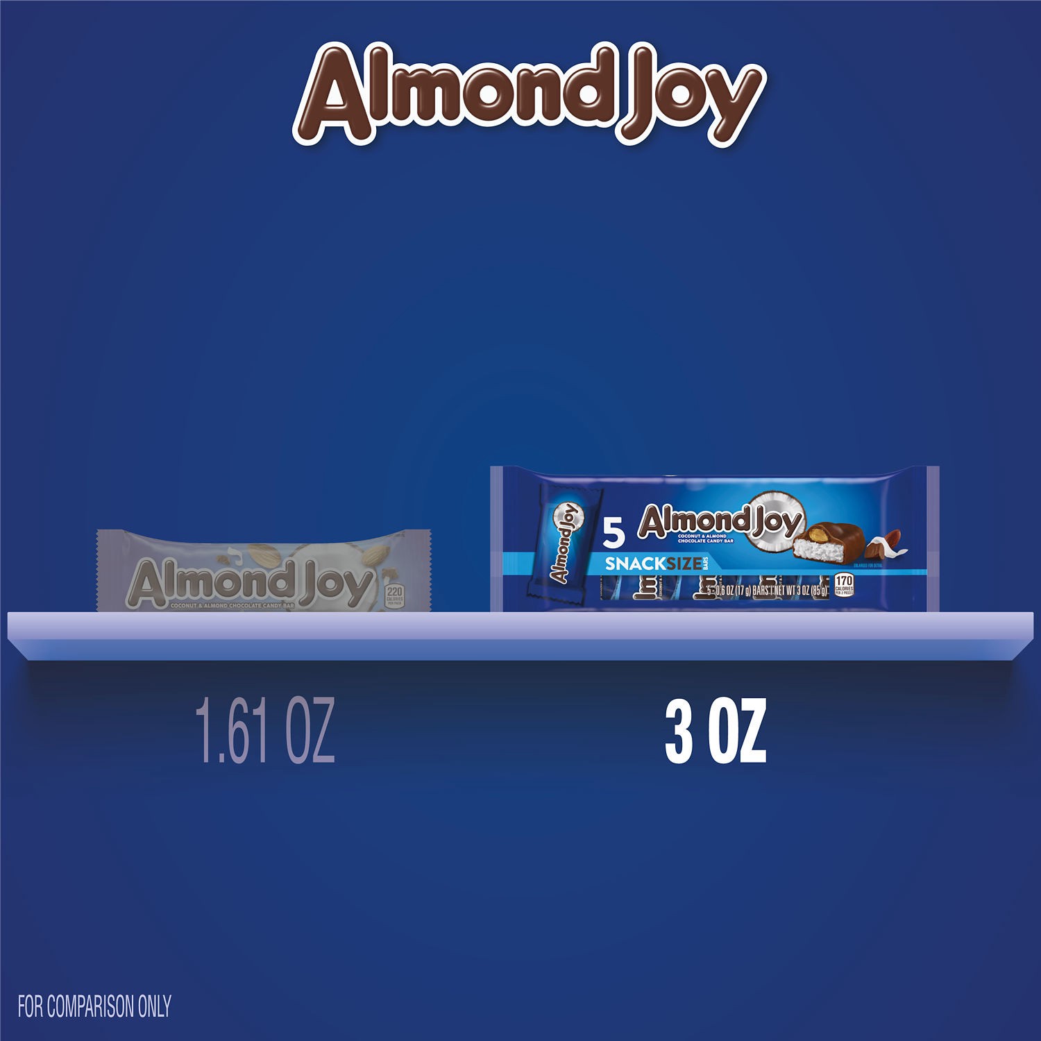 slide 5 of 9, Almond Joy Snack Size Candy Bars, 5 ct; 0.6 oz