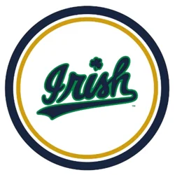 Collegiate University of Notre Dame Fighting Irish Paper Plates