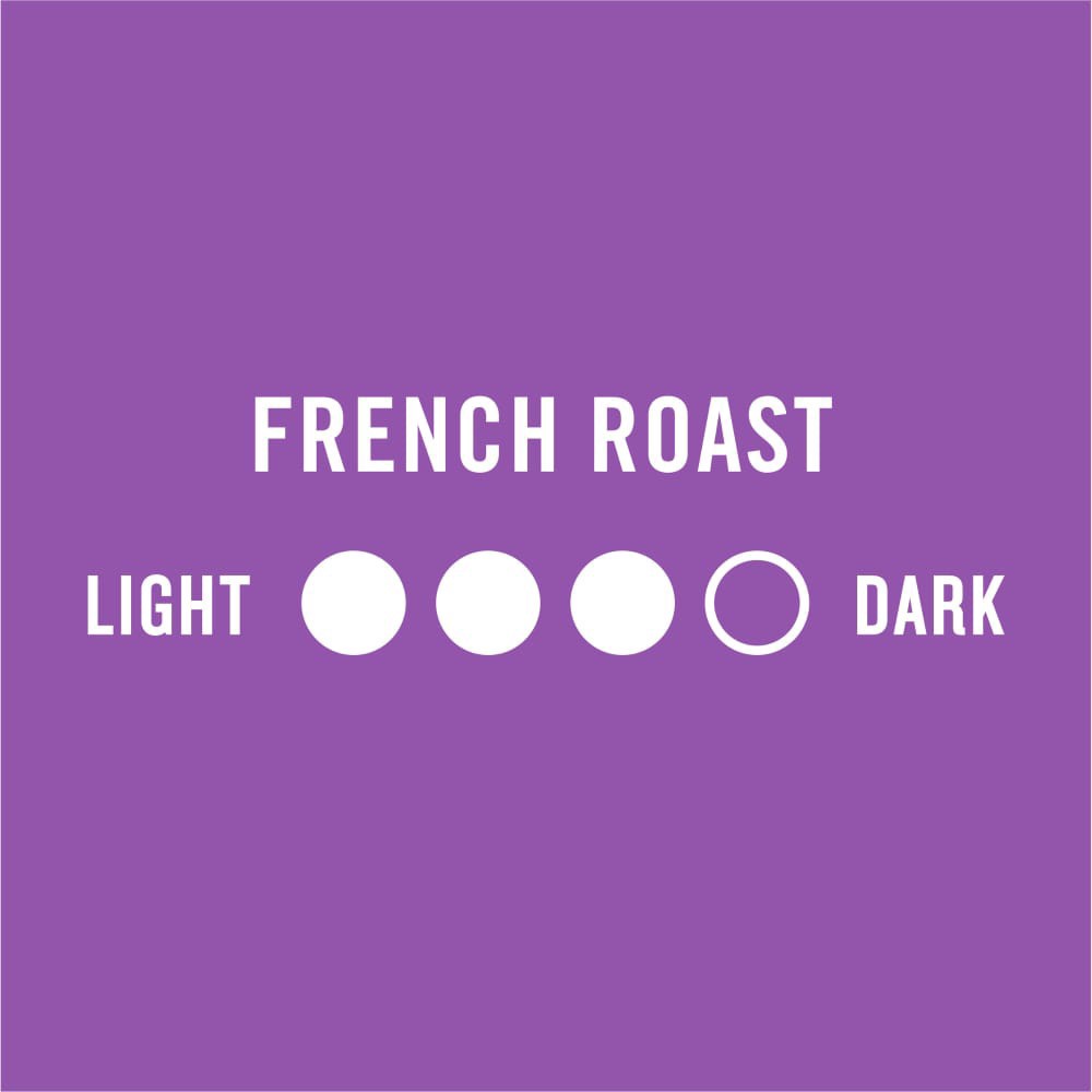 slide 3 of 4, Kroger French Roast Medium Dark Roast Ground Coffee - 24 oz, 24 oz