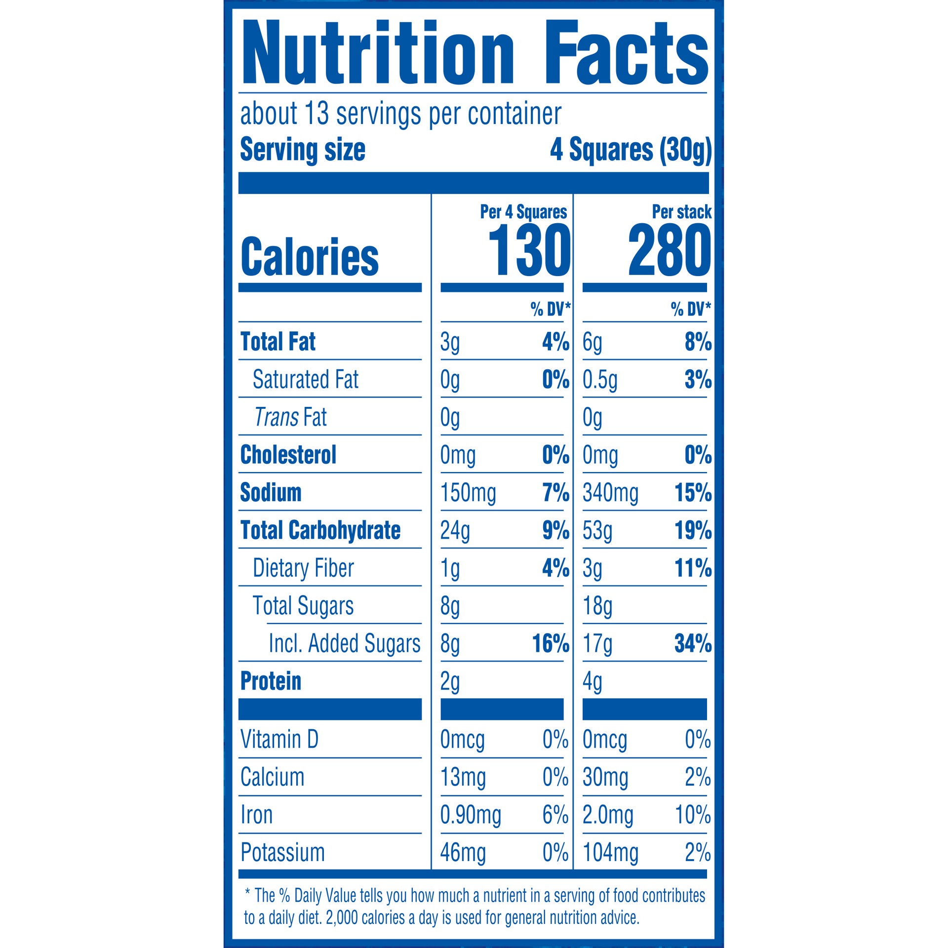 slide 2 of 3, 14.1Z Honey Maid Grahams, 1.03 lb