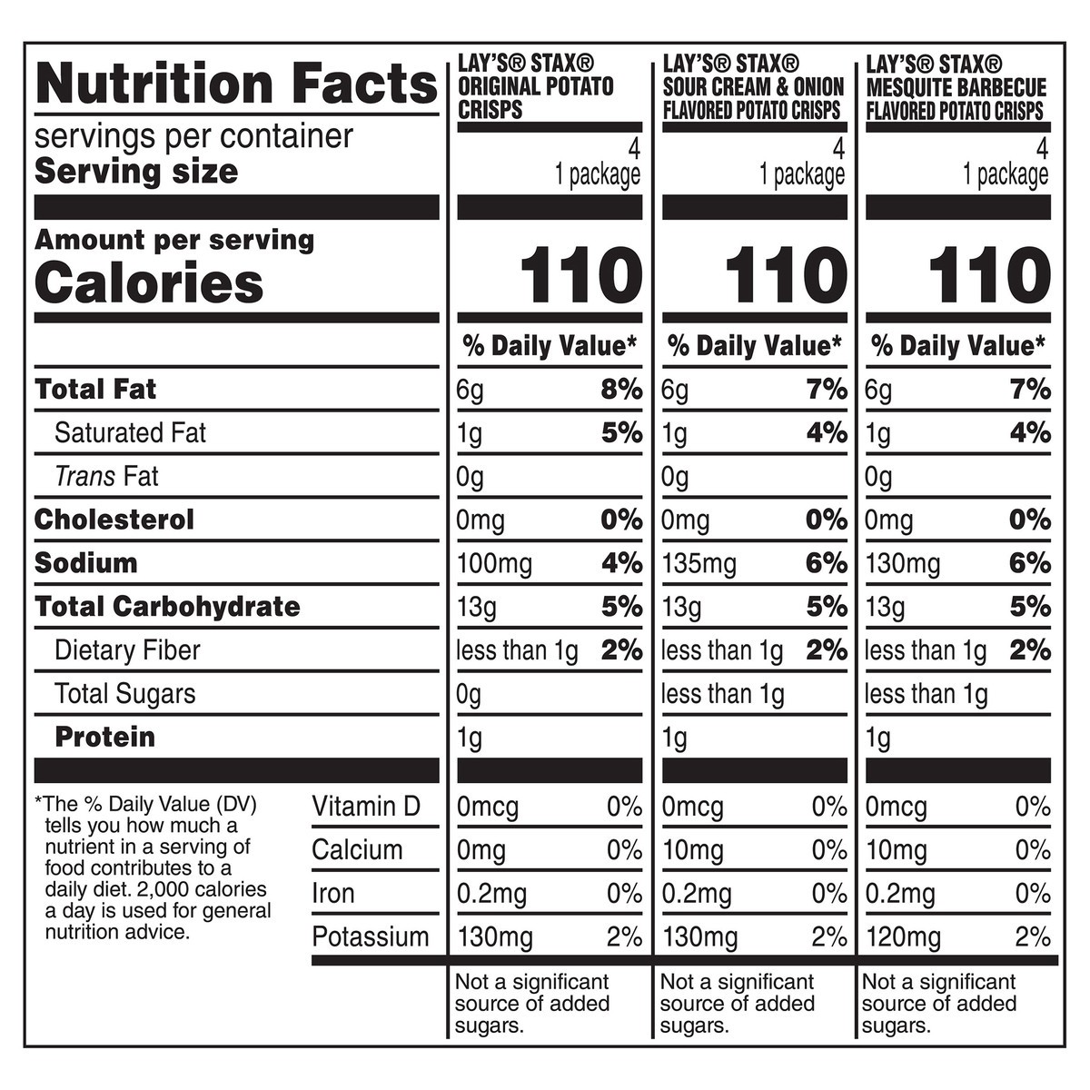 slide 3 of 11, Lay's Stax Potato Crisps Variety 3/4 Oz 12 Count, 12 ct