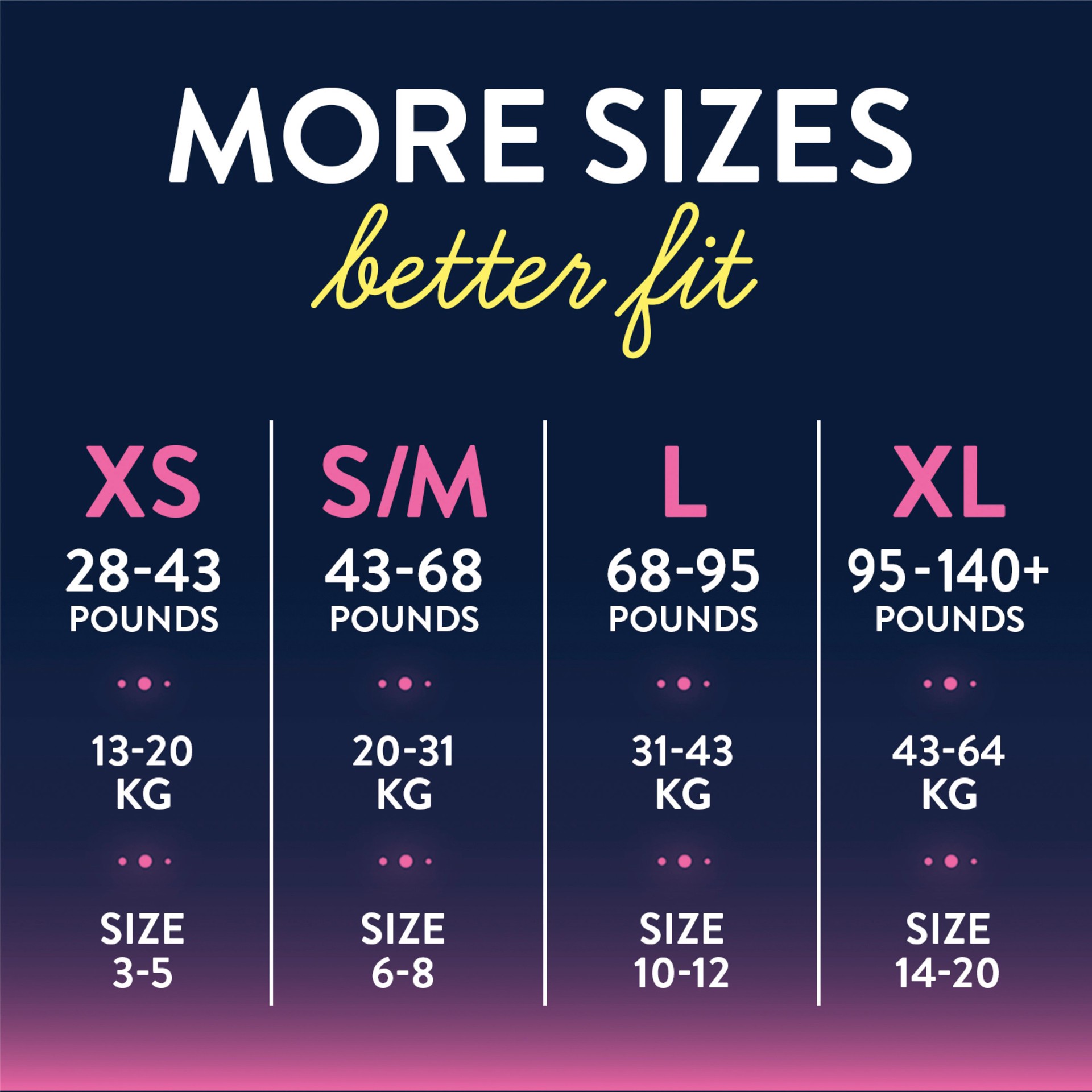 slide 3 of 5, Goodnites Girls' Nighttime Bedwetting Underwear, Size Large (68-95 lbs), 34 Ct, 34 ct