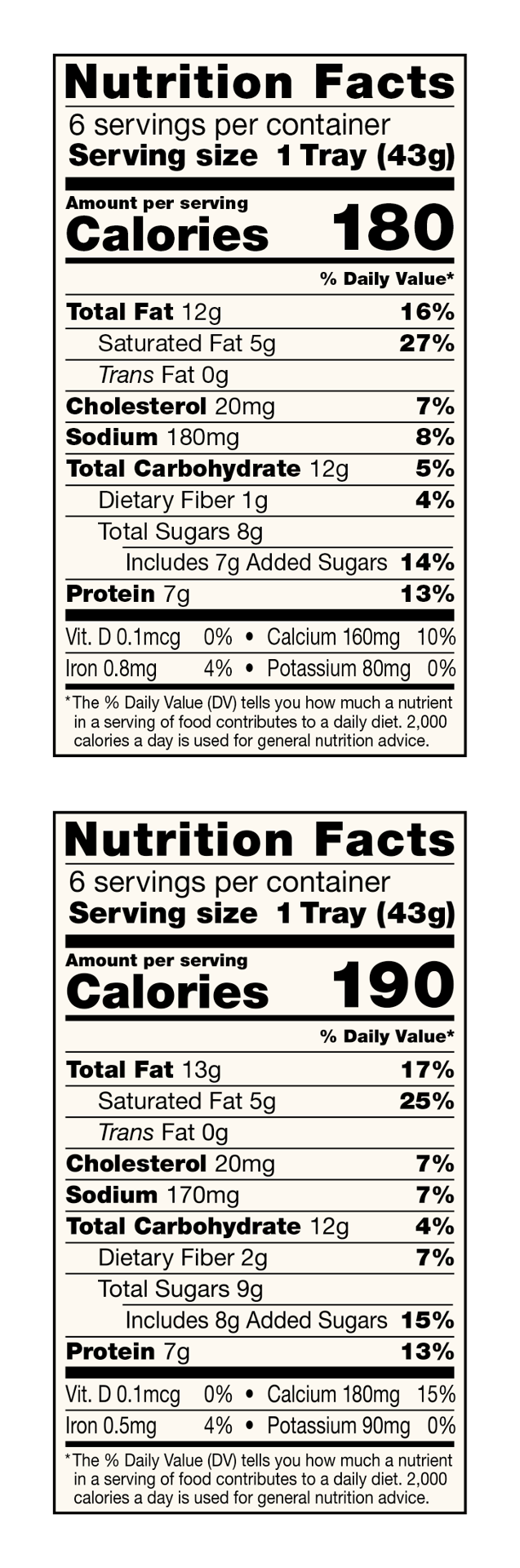 slide 3 of 5, Sargento Snack Tray, 