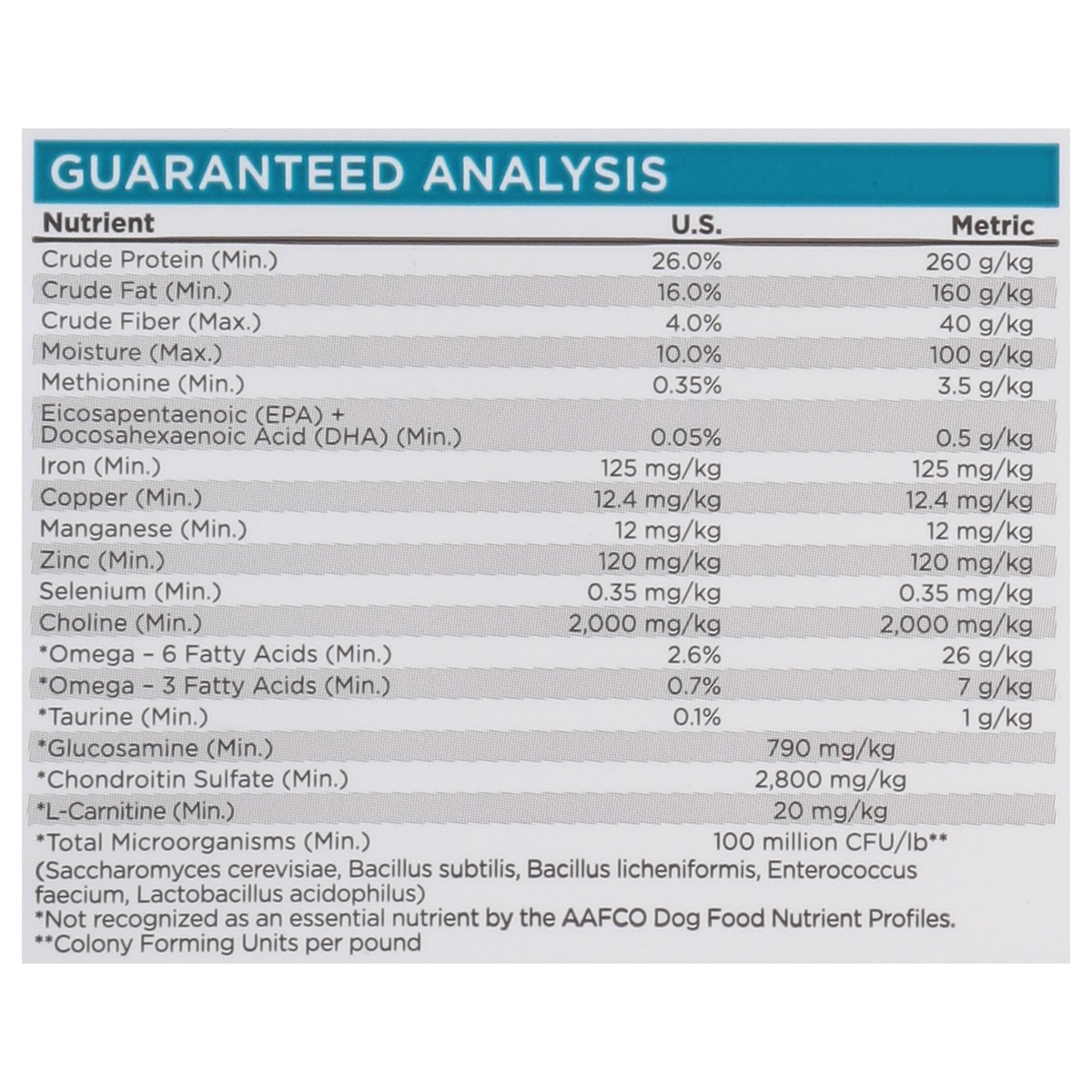 slide 5 of 15, NutriSource Adult Chicken & Rice Recipe Dog Food 4 lb, 4 lb