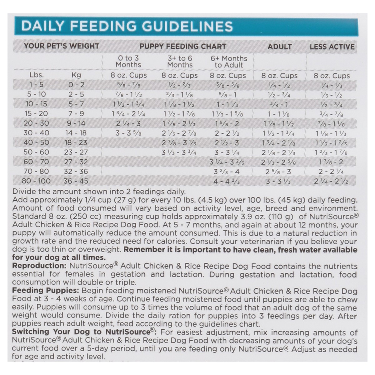 slide 13 of 15, NutriSource Adult Chicken & Rice Recipe Dog Food 4 lb, 4 lb