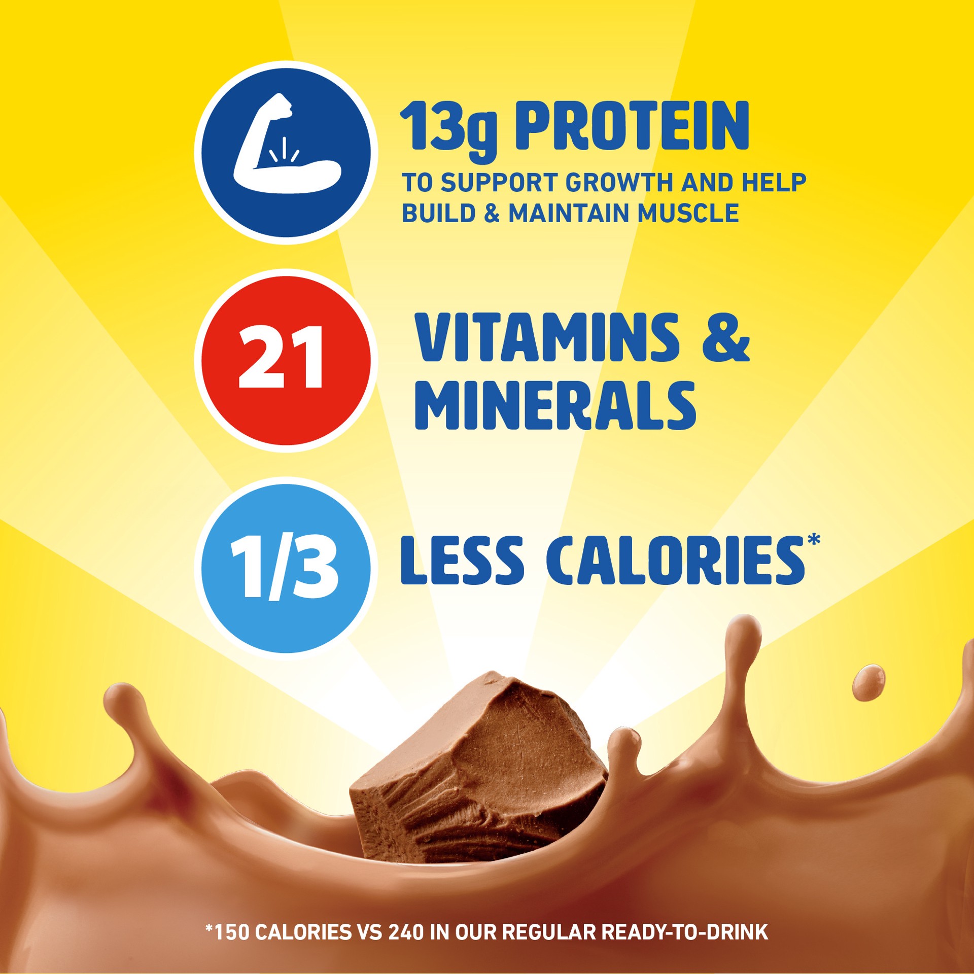 slide 3 of 5, Carnation Breakfast Essentials Light Start Nutritional Drink, Chocolate, 8 FL OZ Carton (6 Pack), 8 fl oz