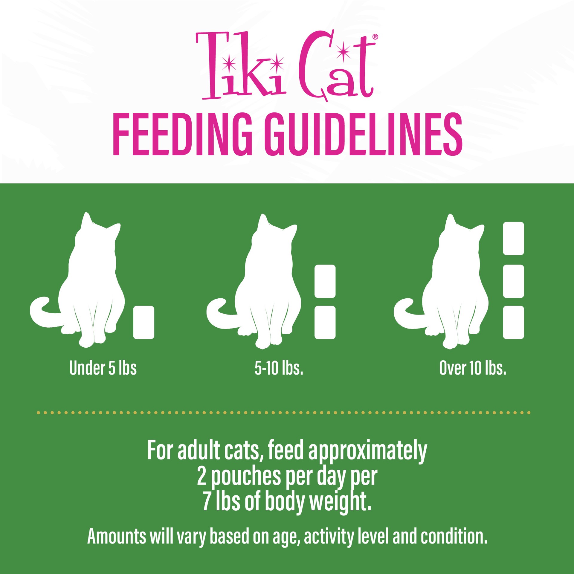 slide 3 of 7, Tiki Cat Luau Velvet Mousse Wet Cat Food, Tuna & Mackerel, 2.8 oz. Pouch, 2.8 oz