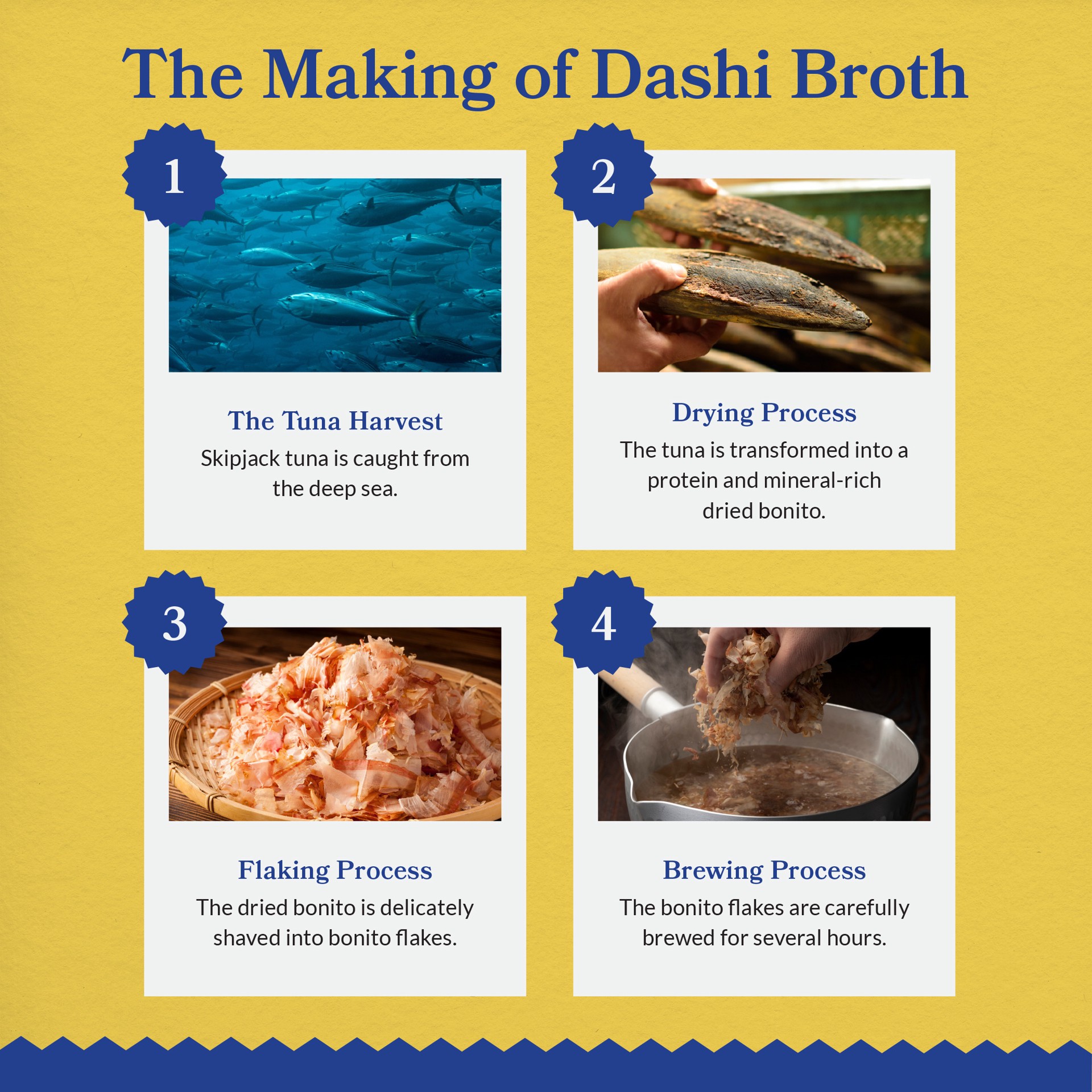 slide 3 of 8, Inaba Dashi Delights for Cats, Shredded Chicken with Bonito Flake Broth, 2.5 Ounce Cup, Chicken & Bonito Flakes Recipe, 1 ct