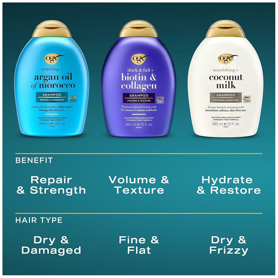 slide 3 of 5, OGX Conditioner,