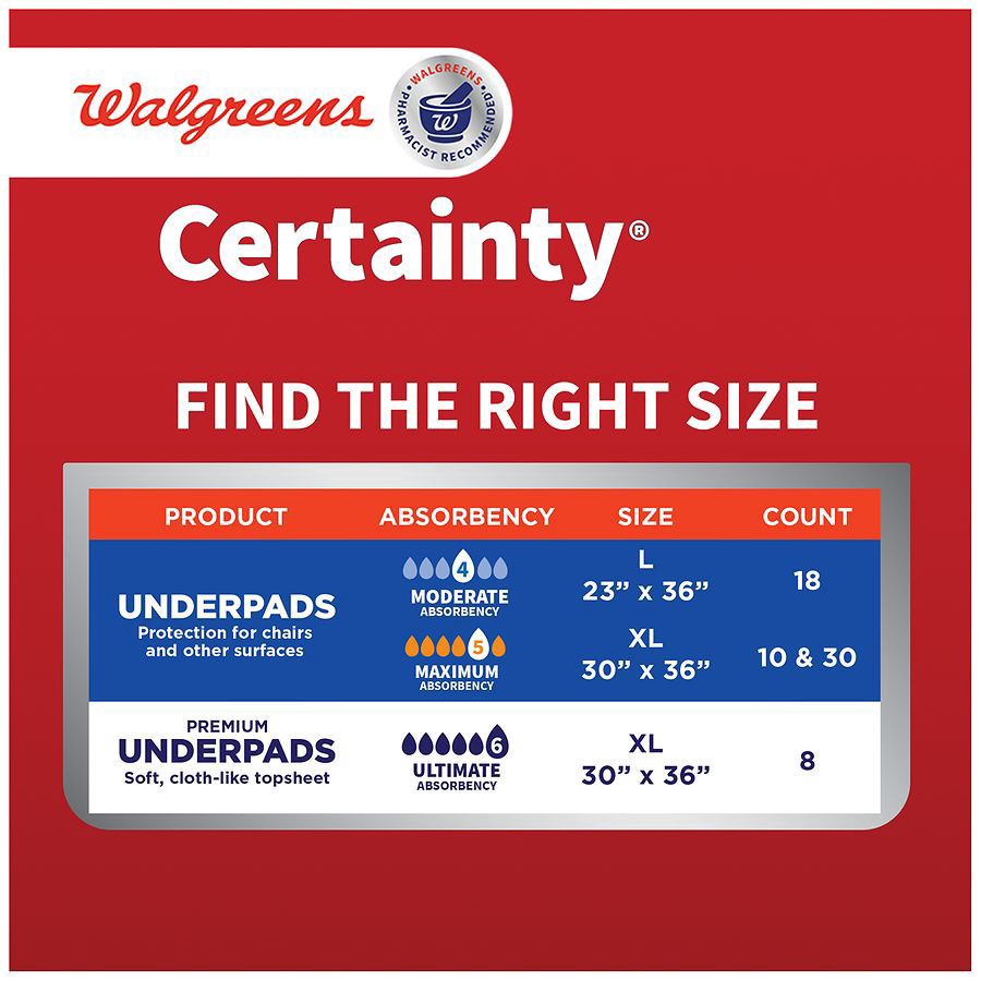 slide 5 of 5, Walgreens Large Moderate Absorbency Certainty Underpads, 18 ct