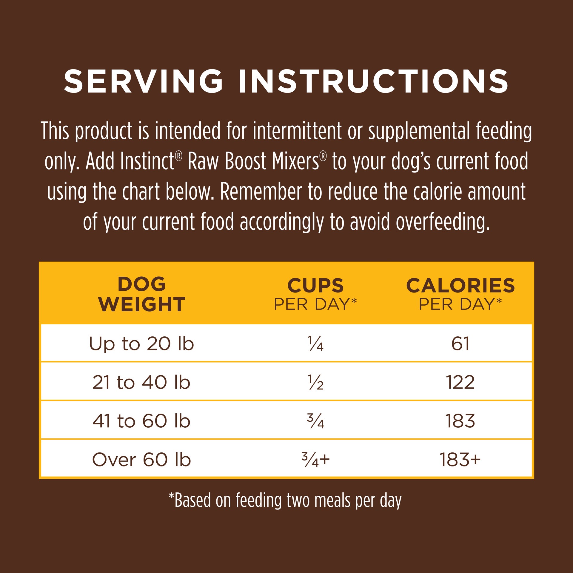 slide 7 of 9, Instinct Raw Boost Mixers Chicken Freeze-Dried Dog Food Topper, 1 oz. Bag, 0.06 lb