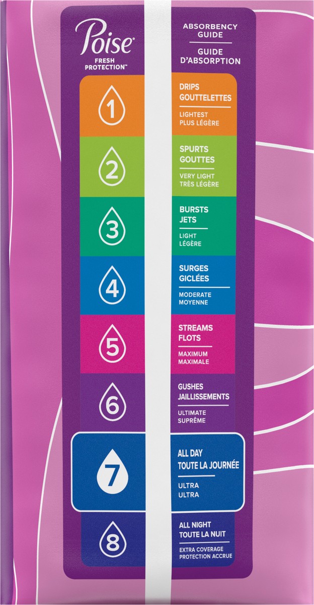 slide 4 of 9, Poise Incontinence & Postpartum Pads for Bladder Leaks, 7 Drop Ultra Absorbency, Long Length, 24 Count, 24 ct