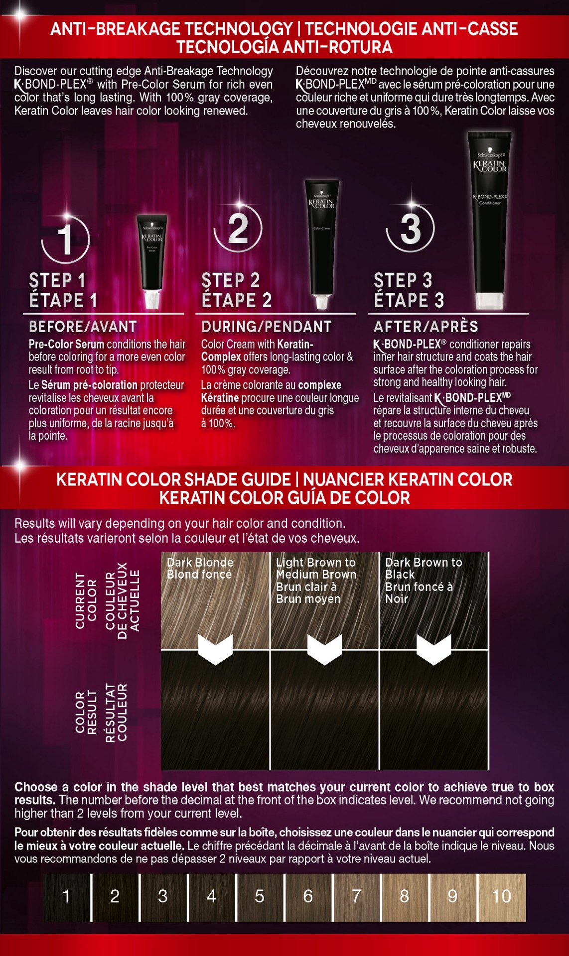 slide 2 of 5, Schwarzkopf Permanent Hair Color, 2.6 Rich Soft Black, 1 Application - Professionally Inspired Permanent Hair Dye, for up to 80% Less Breakage vs Untreated Hair and up to 100% Gray Coverage, 1 kit