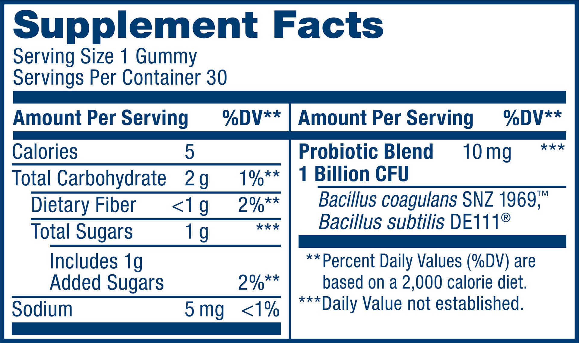 slide 2 of 5, Renew Life Kids Tummy Gummy, 30 ct