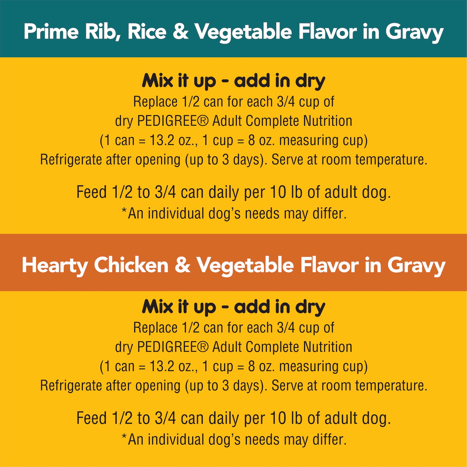 slide 5 of 6, Pedigree Homestyle Meals Adult Dog Food - Prime Rib, Rice & Vegetable, 13.2 oz