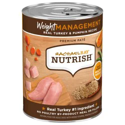 Rachael Ray Nutrish Dog Food, Turkey