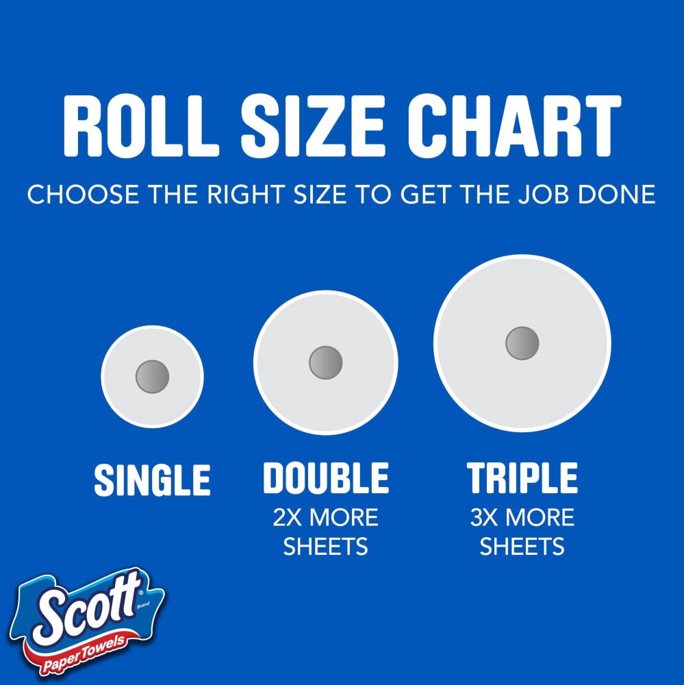 slide 5 of 6, Scott Choose-A-Sheet Paper Towels Double Rolls, 6 ct
