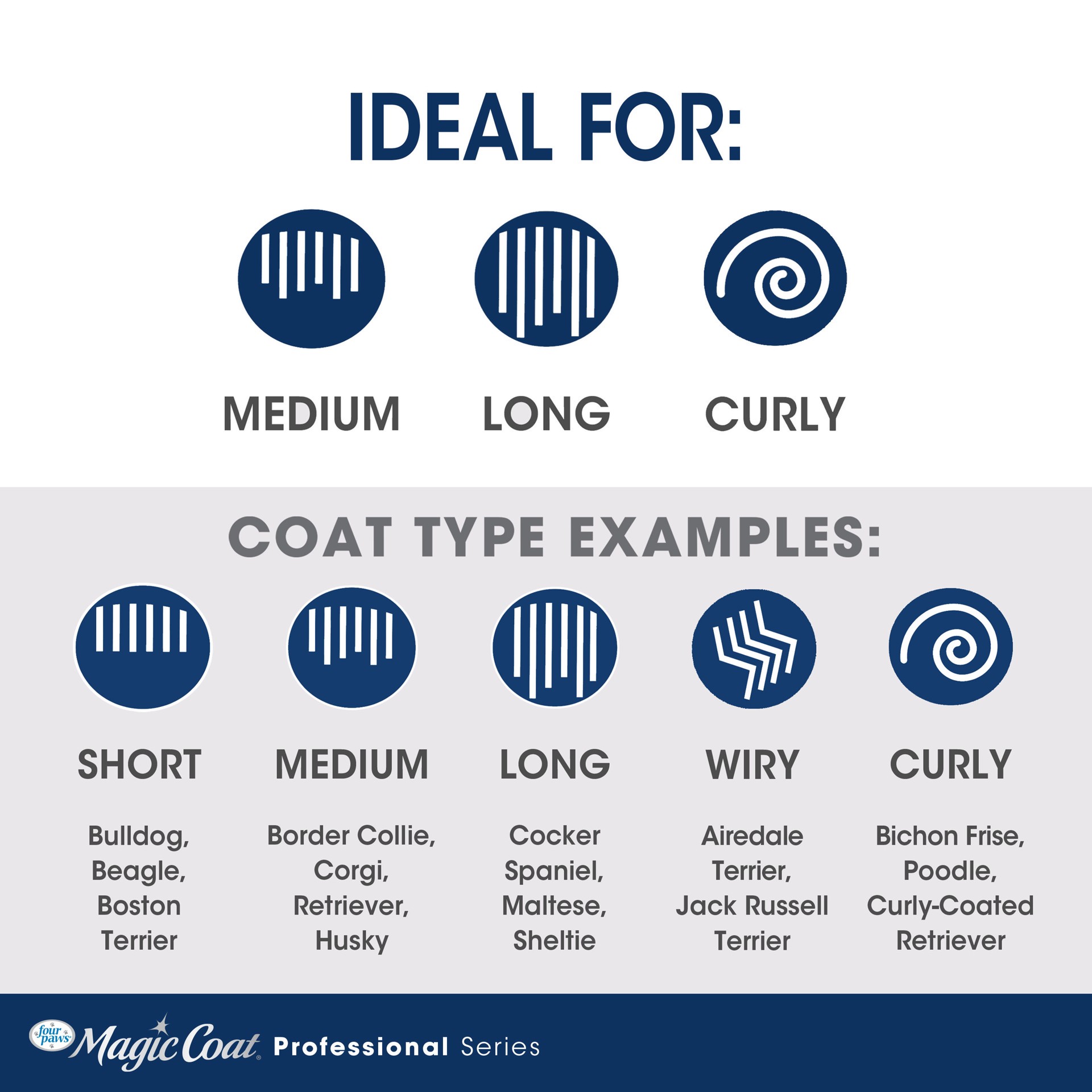 slide 6 of 10, Four Paws Magic Coat Ear & Eye Dog Grooming Scissors, 6" L X 2.5" W, 1 ct