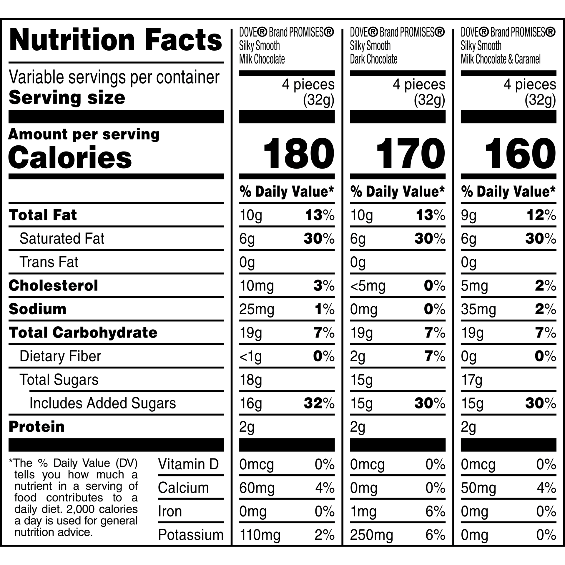 slide 2 of 3, DOVE PROMISES Silky Smooth Chocolate Variety Mix Pouch, 35-Ounce 123 Pieces, 35 oz