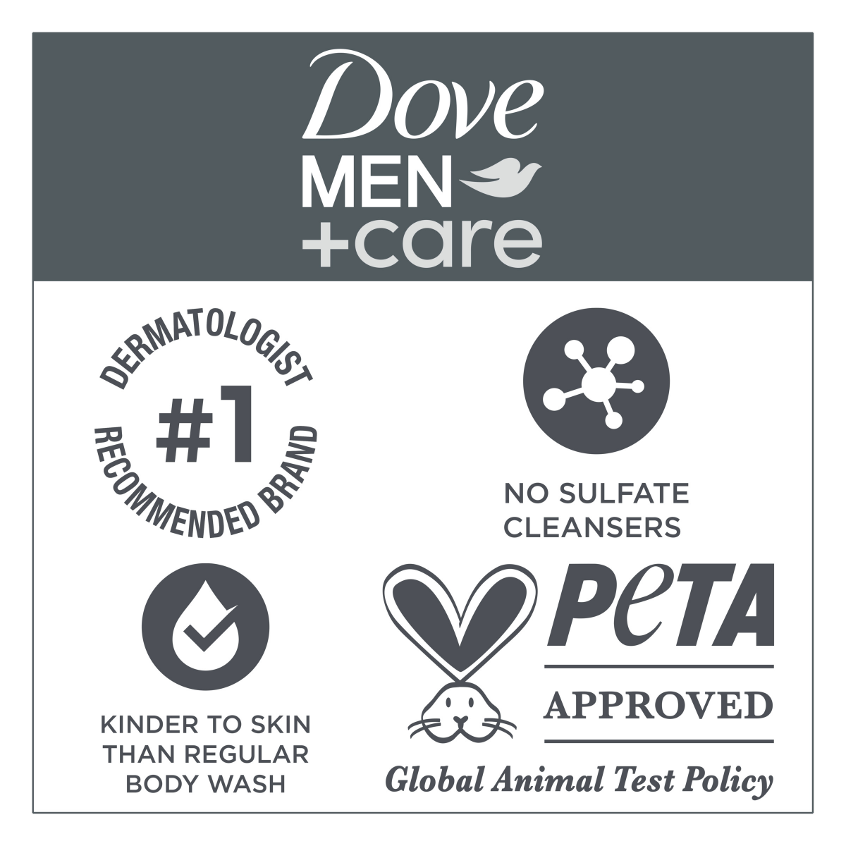 slide 16 of 21, Dove Men+Care 5 oz Cleansing Bar Soap Sandalwood + Cardamom Oil, 5 oz