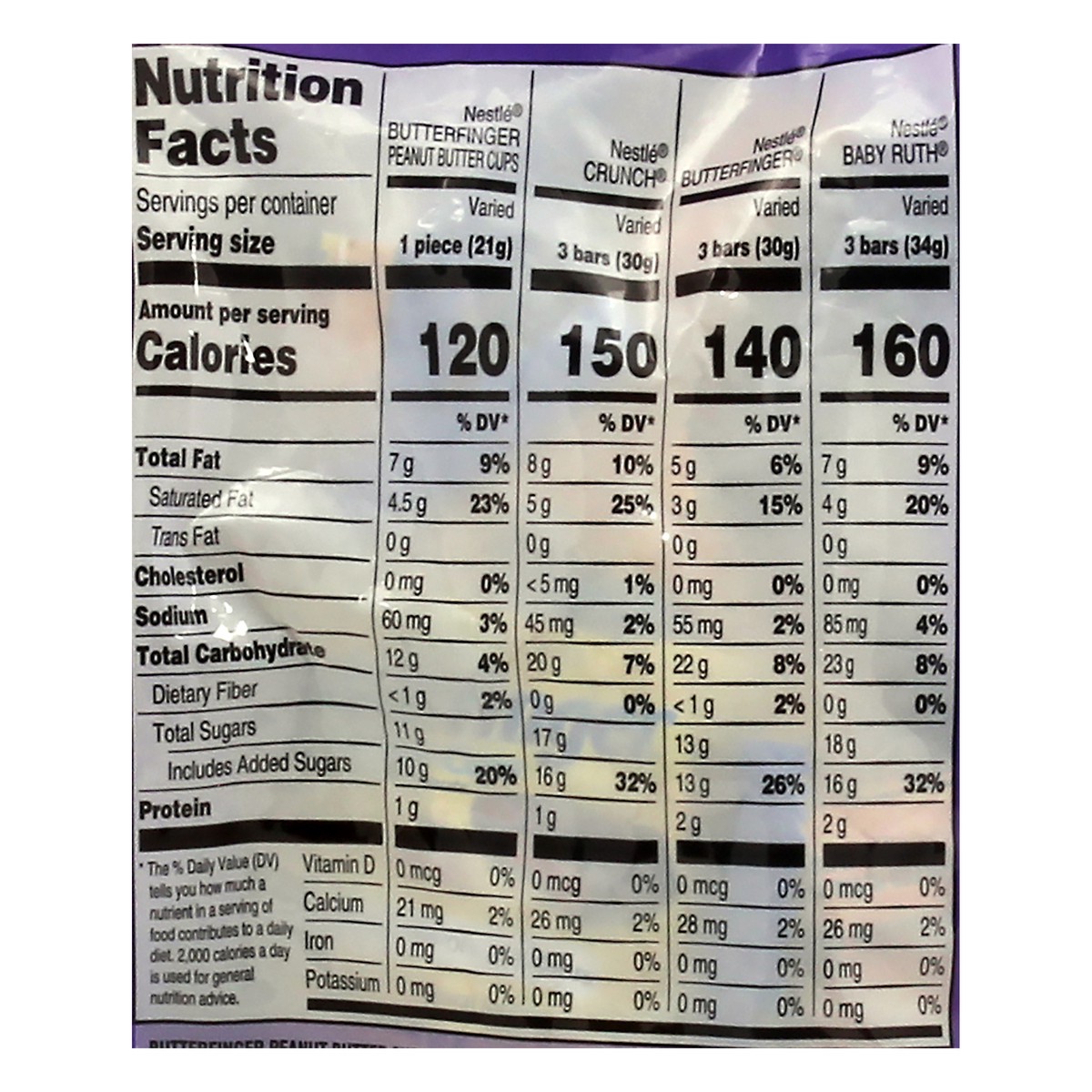 slide 7 of 12, Nestlé Assorted Candy 150 ea, 150 ct