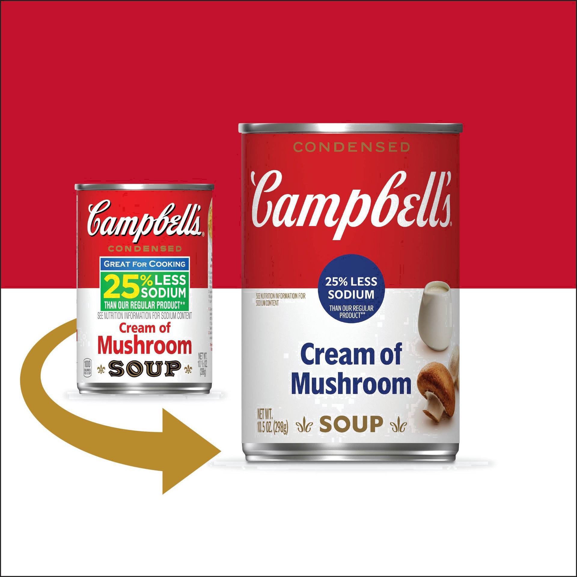 slide 17 of 98, Campbell's Condensed 25% Less Sodium Cream of Mushroom Soup, 10.5 Ounce Can, 10.5 oz