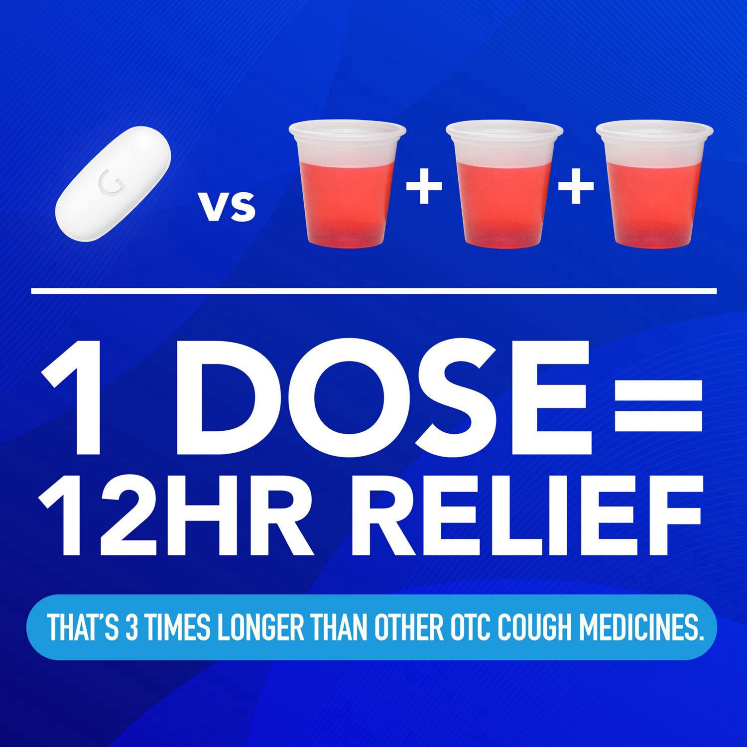 slide 2 of 7, CVS HEALTH Cvs Mucus Extended Release Guaifenesin 1200mg, 14 ct