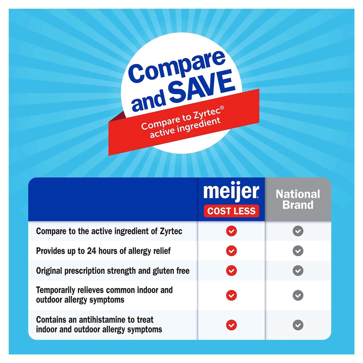 slide 3 of 29, Meijer 24 Hour Allergy, Cetirizine Hydrochloride Tablets, 10 mg, 30 ct