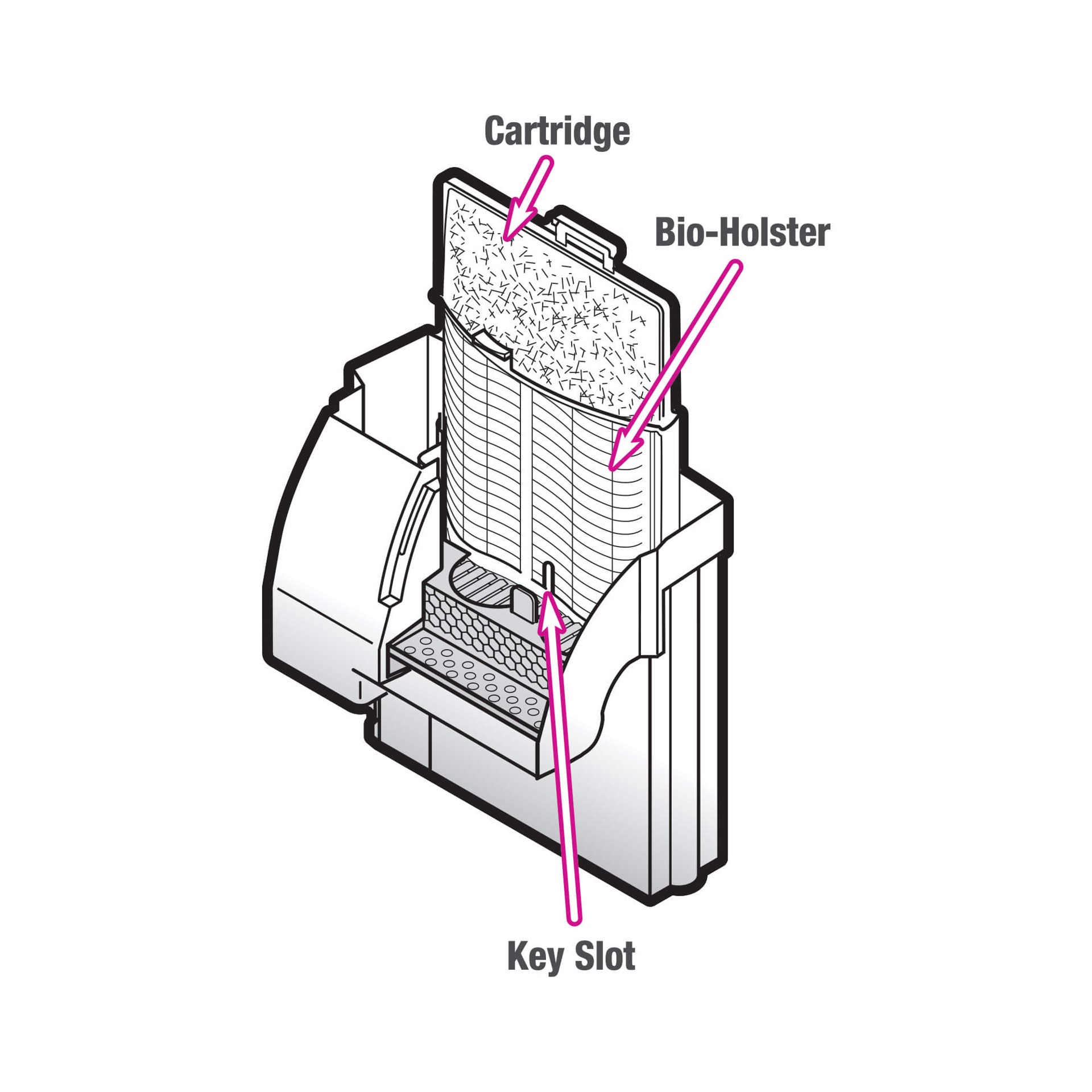 slide 7 of 9, Aqueon Replacement Filter Cartridges Large - 3 pack, 3 ct; LG