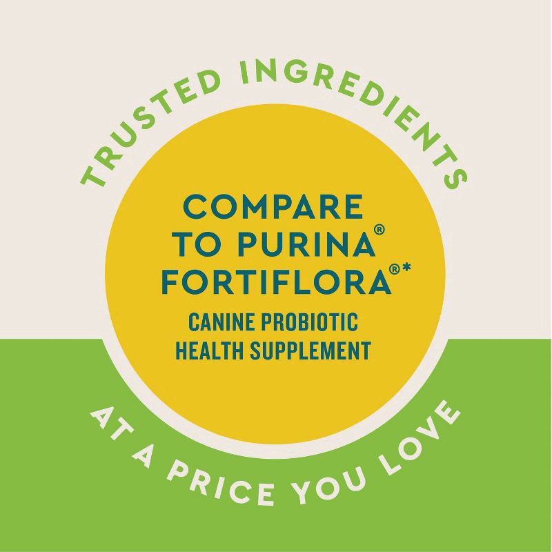 slide 5 of 8, VetIQ Unflavored Digestive Probiotic Dog Supplements - 30ct, 30 ct