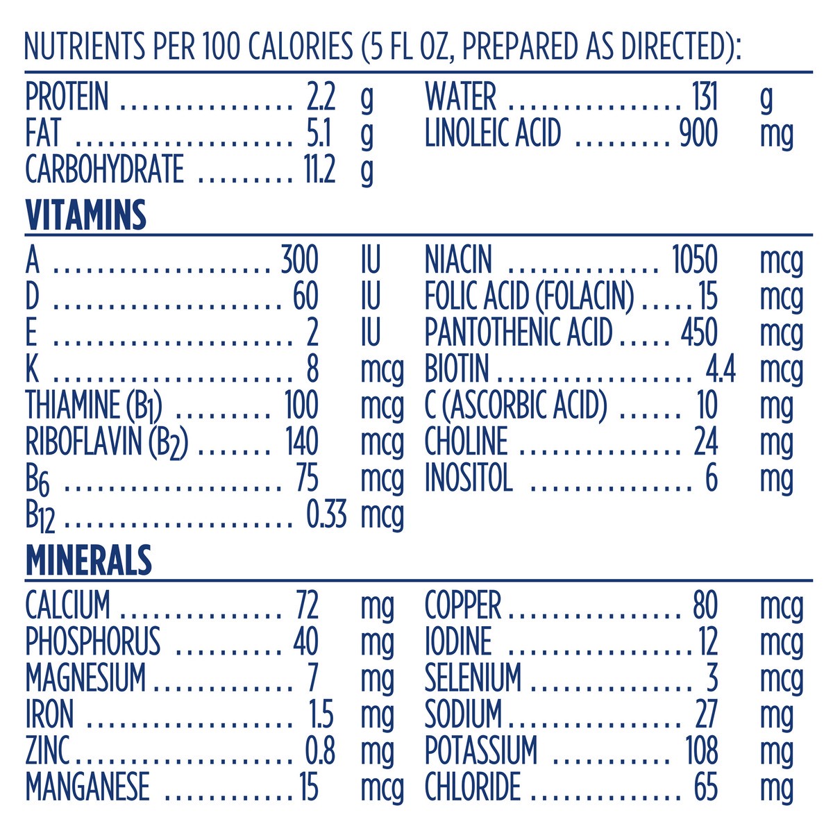 slide 9 of 14, Gerber Good Start, Baby Formula Powder, SoothePro, Stage 1, 12.4 Ounce, 12.4 oz