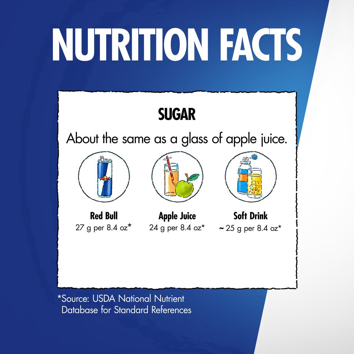 slide 14 of 21, Red Bull Winter Edition Energy Drink, Iced Vanilla Berry, 8.4 fl.oz. can, with 80mg Caffeine, Taurine & B Vitamins, 8.4 oz