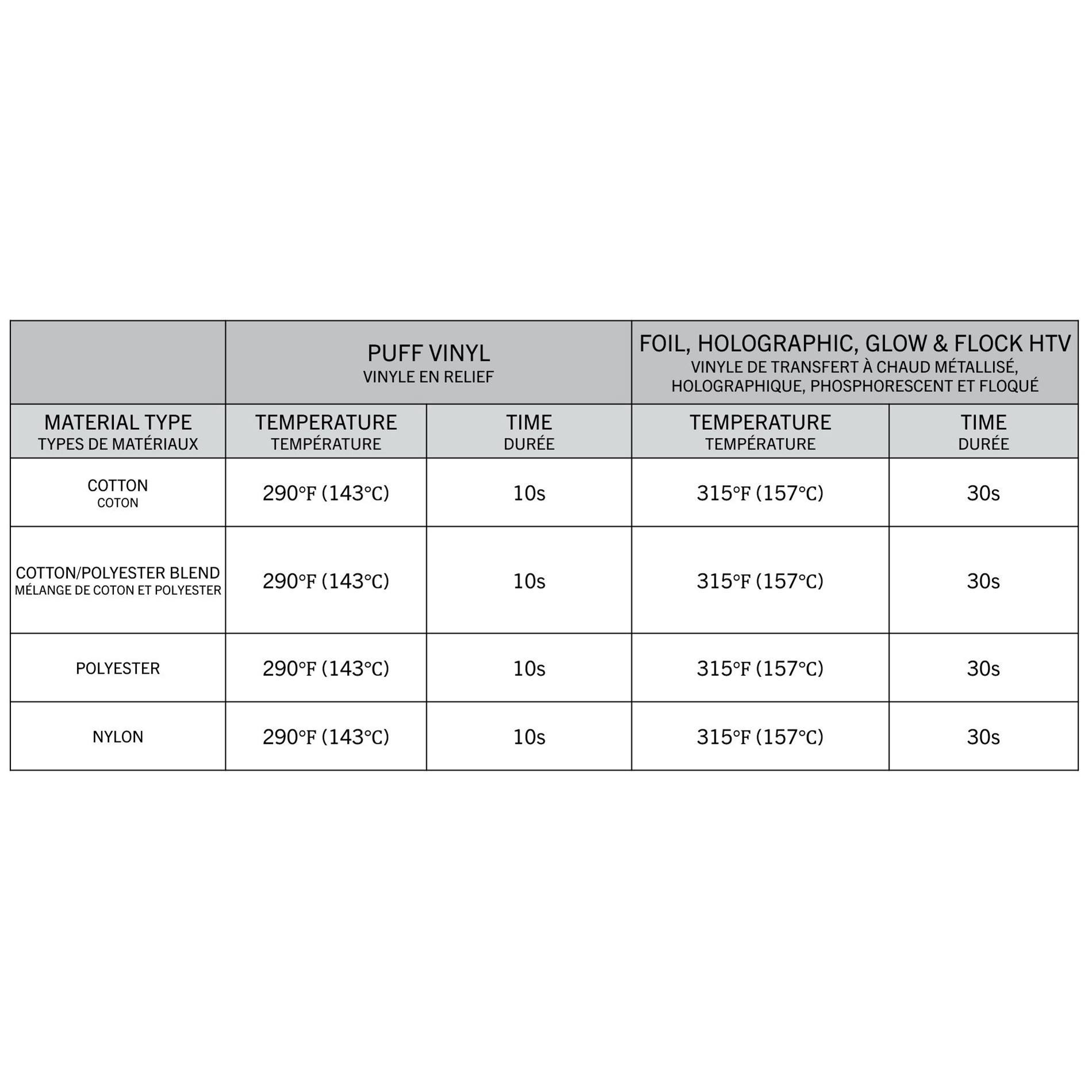 slide 4 of 4, Puff Heat Transfer Vinyl By Make Market, 12 in x 24 in