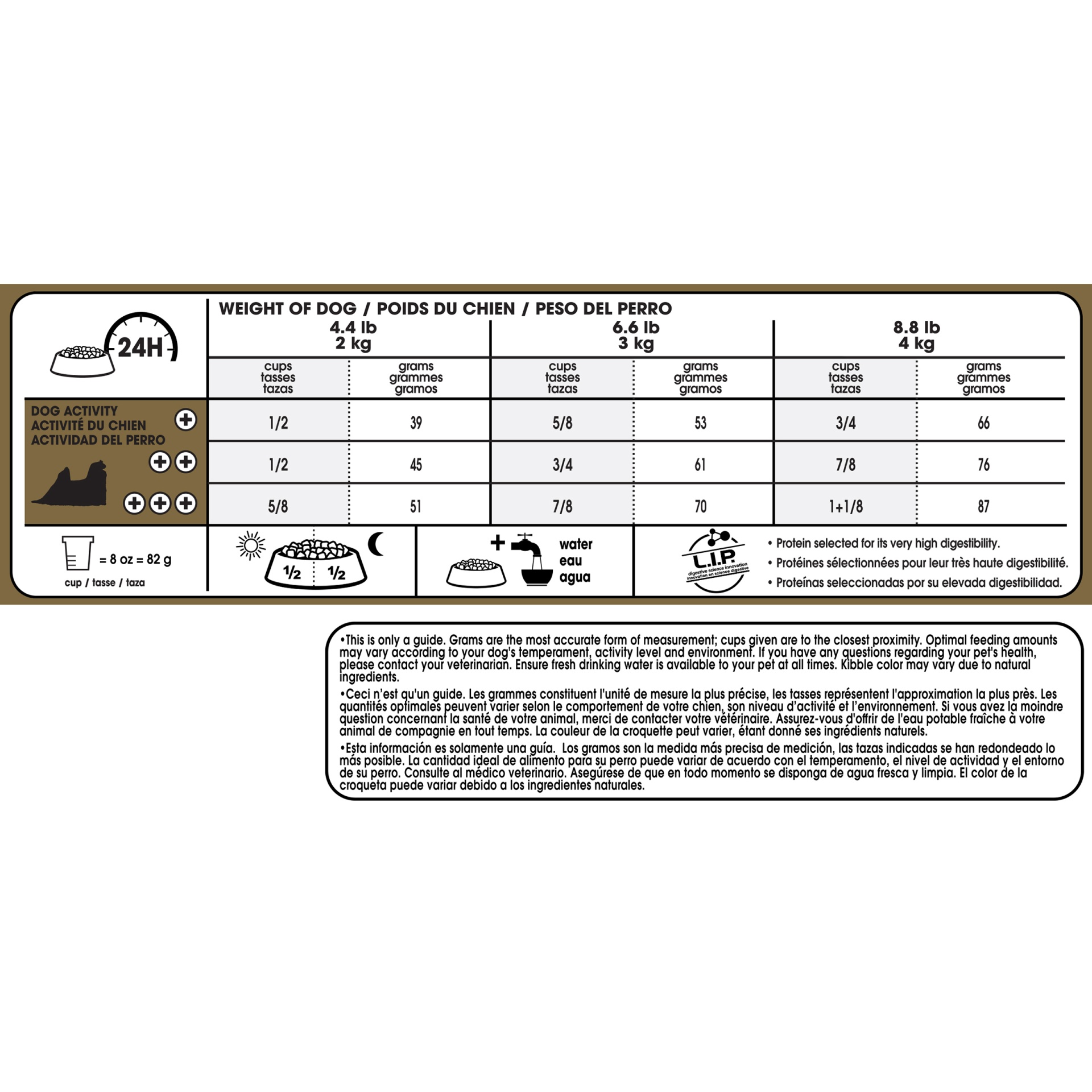 slide 9 of 9, Royal Canin Breed Health Nutrition Maltese Adult Dry Dog Food, 2.5 lb