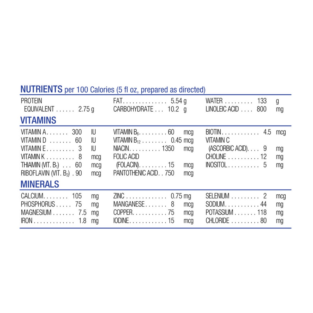 slide 6 of 10, Similac Alimentum 0-12 Months Powder Hypoallergenic Infant Formula with Iron 19.8 oz, 19.8 oz