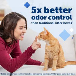 ScoopFree Premium Lavender Crystal Litter Tray Refill