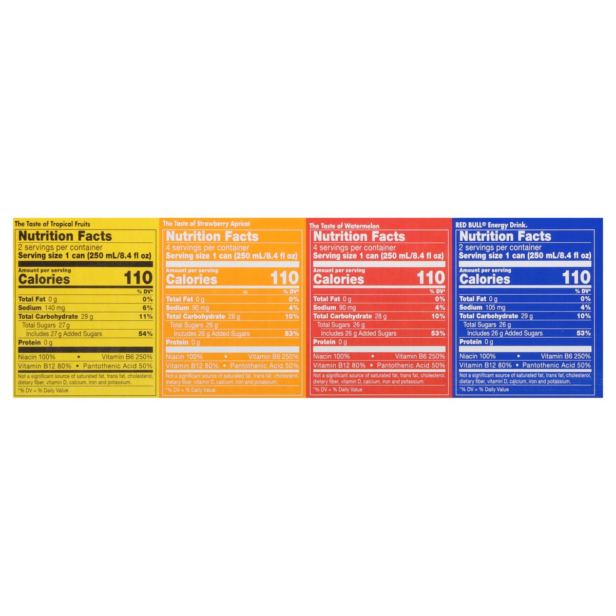 slide 11 of 14, Red Bull Energy Drink Variety Pack, Energy Drink, Red, Yellow & Amber, 80mg Caffeine, 8.4 fl oz, Pack of 12 Cans, 12 ct; 8.4 oz