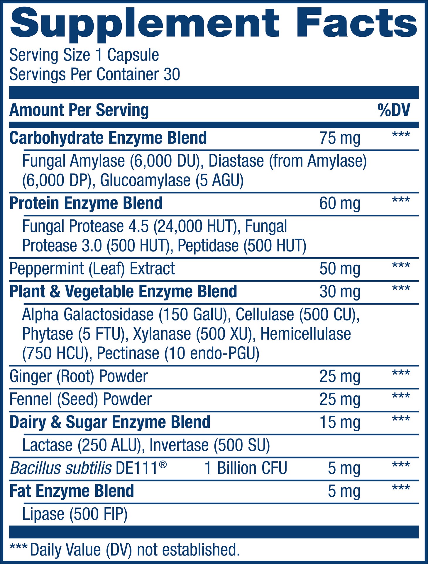 slide 2 of 5, Renew Life Digestive Duo Probiotic and Enzymes Supplement - 30 Vegetarian Capsules, 30 ct