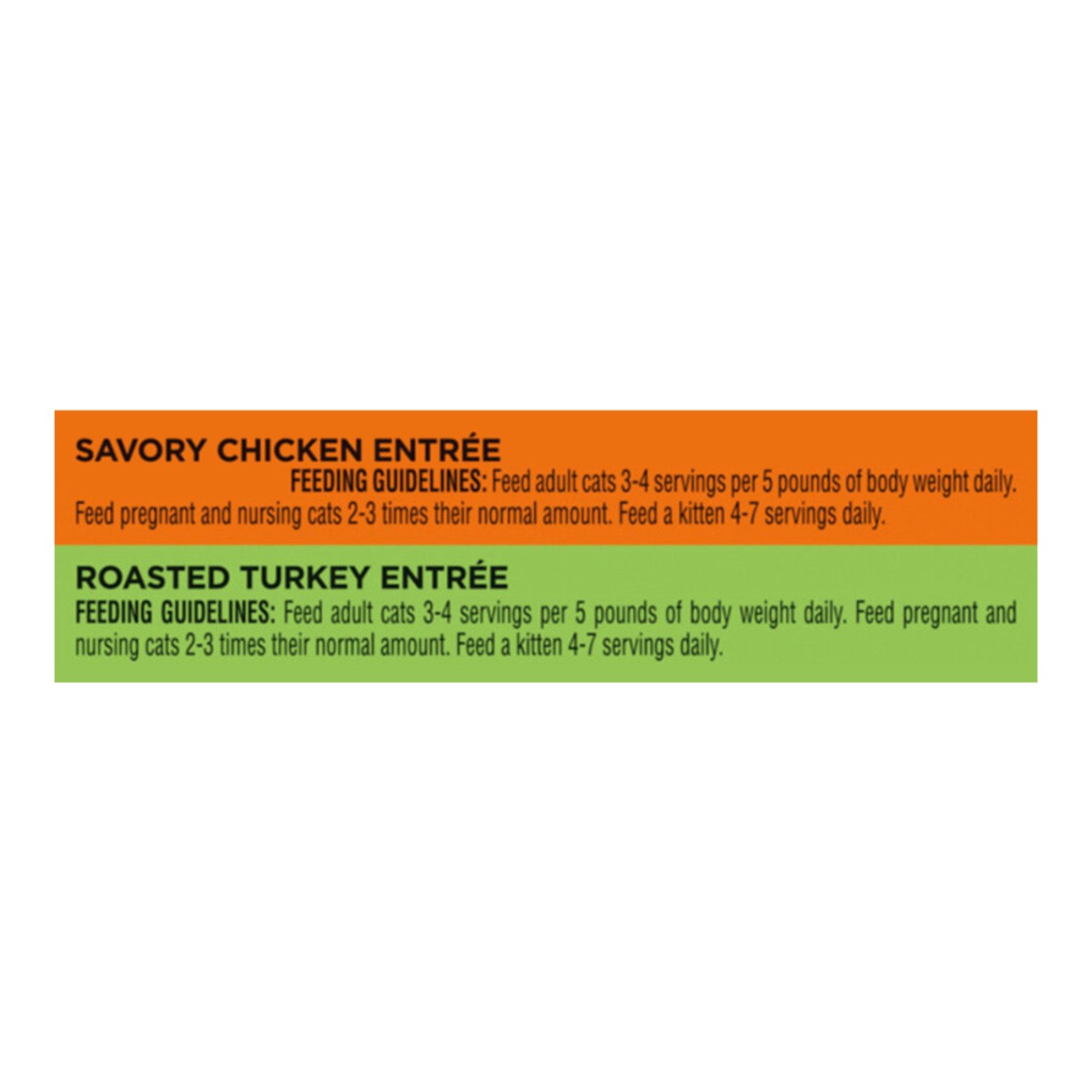 slide 8 of 15, Sheba Perfect Portions Pate Premium Savory Chicken Entree/Roasted Turkey Entree Cat Food Variety Pack 24 - 37.5 g Packs, 24 ct