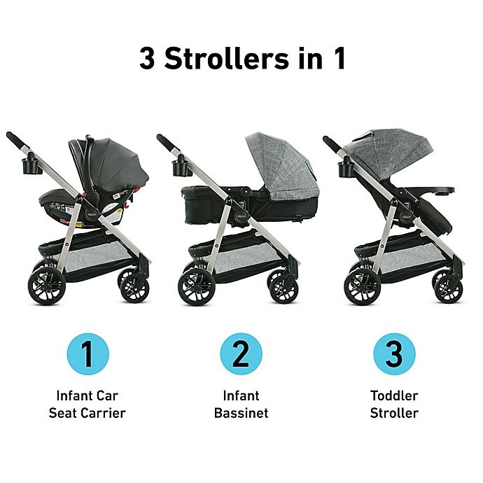 slide 2 of 6, Graco Modes Pramette Travel System - Ellington, 1 ct