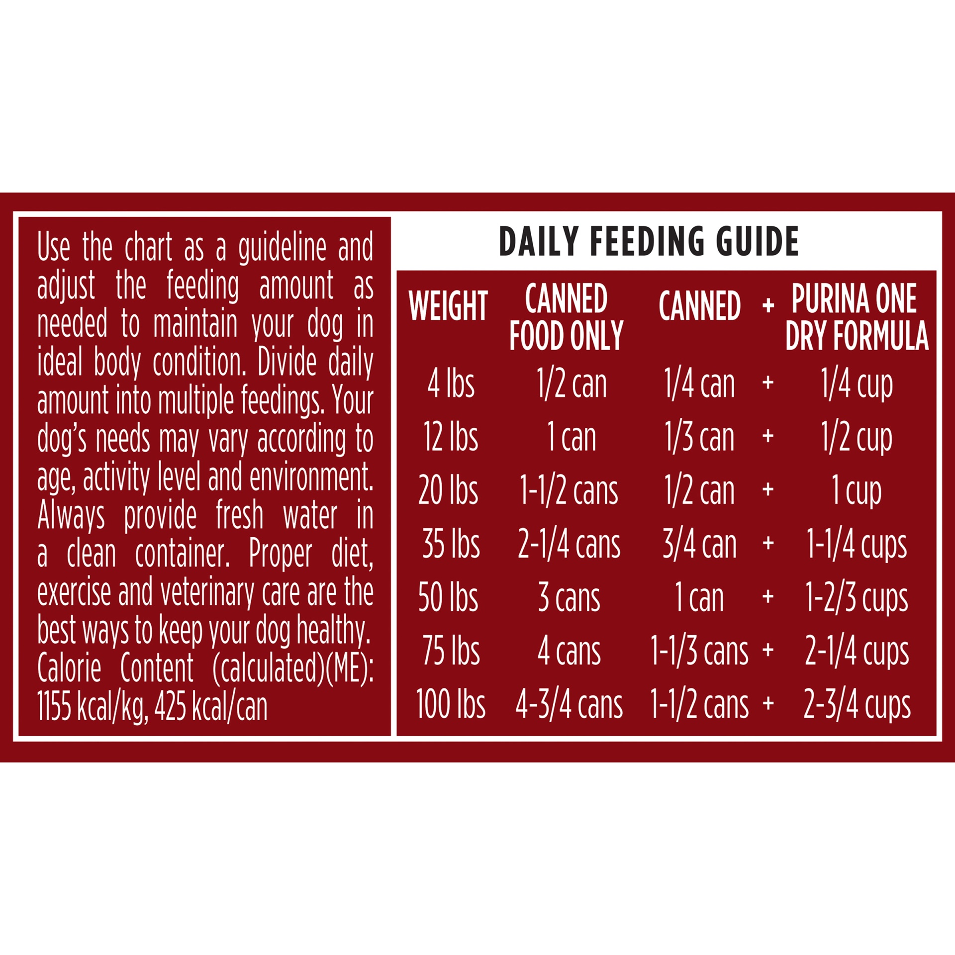 slide 6 of 6, Purina ONE Classic Ground Beef & Brown Rice Entree Wet Dog Food, 13 oz