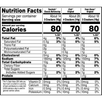 slide 25 of 25, KELLOGGS Kellogg's Entertainment Collection Crackers Variety Pack, Snack Crackers, 8 Stacks 32 oz, 32 oz